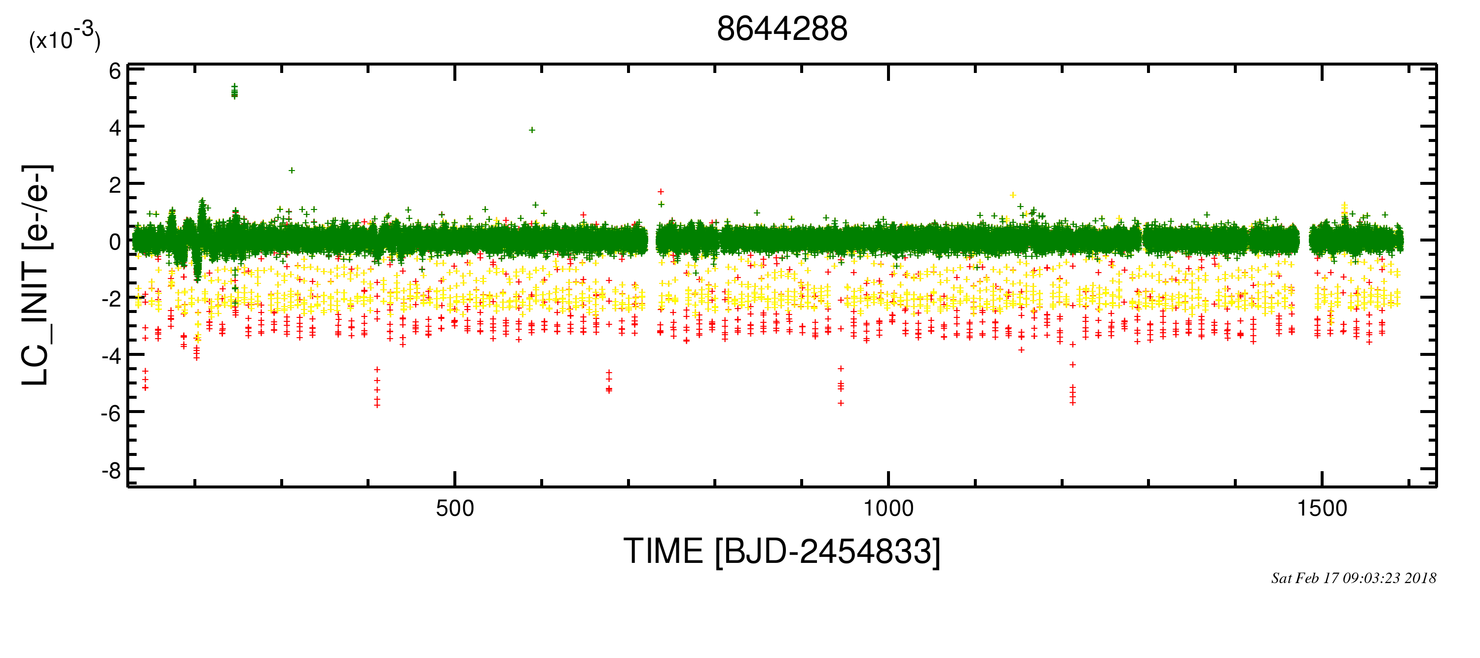 kepler-18-graphic